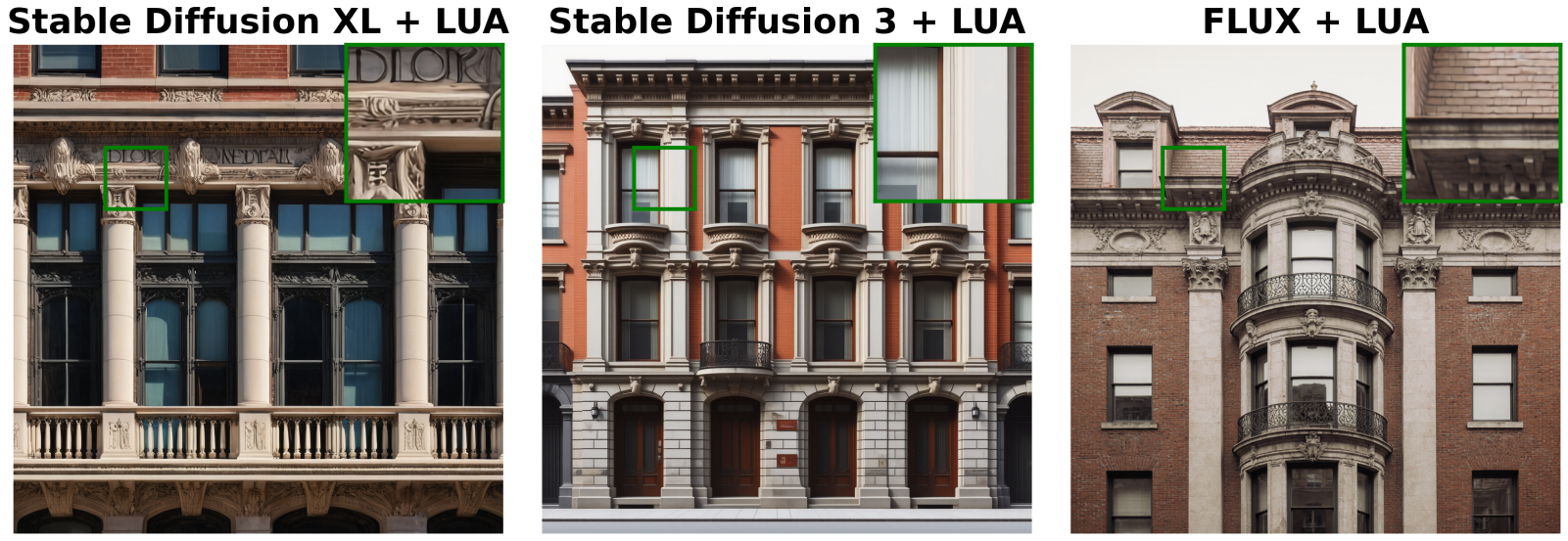 The same LUA adapter performs ×2 latent upscaling on SDXL, SD3, and FLUX latents, decoded to 2048², with 8× zoom insets.